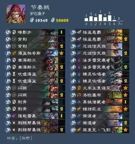 炉石战旗后期阵容排名卡组(炉石传说天梯卡组)插图45