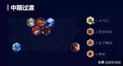 影分身 阵容(幻影分身安卓版)插图8