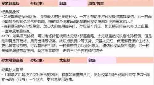 三国志2所有阵容推荐(三国志s2最强阵容 T0)插图3