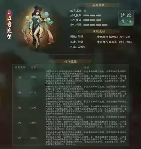 阴阳师五鬼阵容(阴阳师常用阵容推荐)插图2