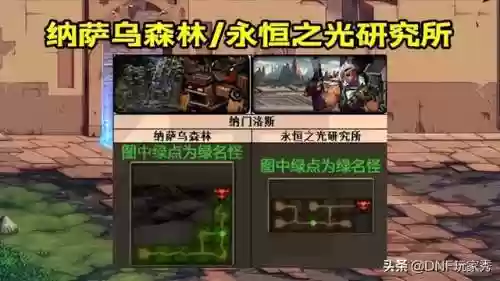 dnf装备掉落分布大全(dnf手游每个图掉装备一览表)插图1