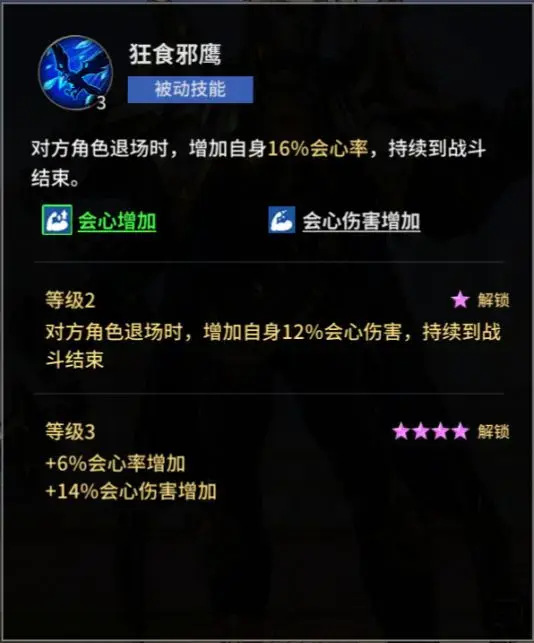 最佳阵容主动三技能满(最佳阵容3232技能进阶)插图4