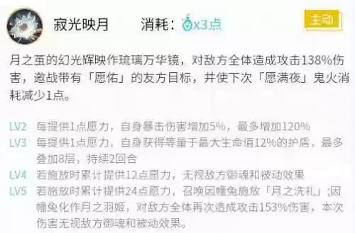 阴阳师辉夜姬御魂搭配2021(sp辉夜姬御魂搭配六个位置图)插图3