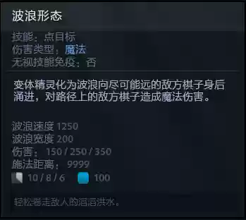 神水阵容组成(水神火神还有什么神)插图1