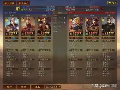 孙权阵容组合(三国志孙权t0阵容)插图20