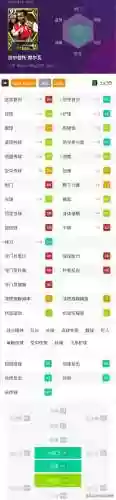 阵容空间指数(状态空间矩阵ABCD)插图3 阵容空间指数(状态空间矩阵ABCD)插图3