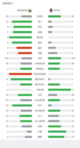维也纳豪华阵容(维也纳5.0效果图)插图13