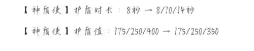 全神盾阵容(神盾局特工3剧情全解析)插图3