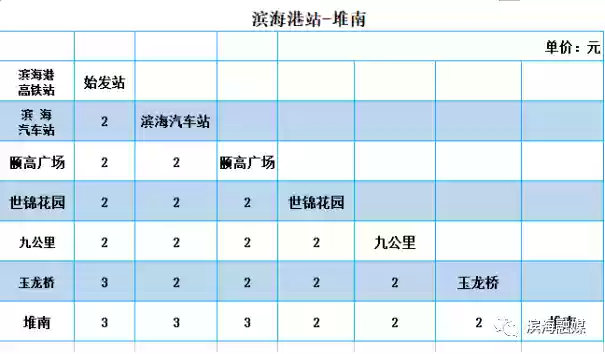 公交线路查询(8684公交查询网导航区)插图28