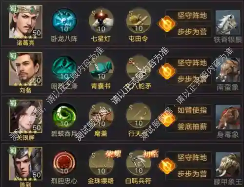 生门最强阵容(张角张宝最强t0阵容搭配)