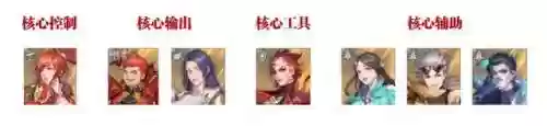 灼烧阵容推荐(拳魂觉醒平民最适合阵容图)插图3