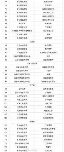 数码宝贝新世纪草元素阵容(数码宝贝阵容推荐)插图3