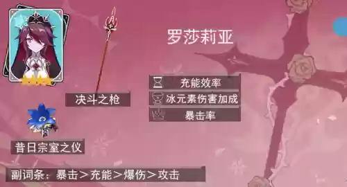 崩坏3罗莎莉亚辅助阵容(崩坏3最强输出阵容)插图6