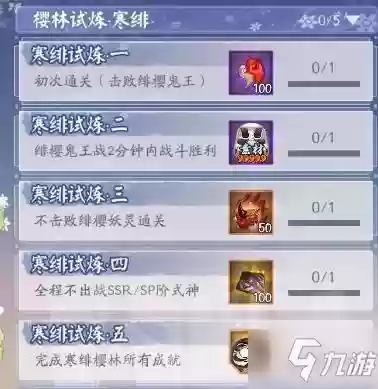 寒绯樱林阵容阵容(菲奥娜主c阵容)