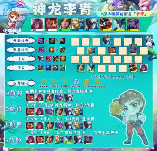 强袭炮手阵容卡尔玛阵容(强袭枪手配什么阵容最新版本)插图11