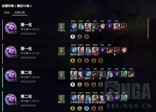 6.5卢西安阵容(卢锡安最新出装2024)插图2