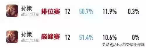 反孙策阵容(吕布加孙策配合什么阵容)插图1