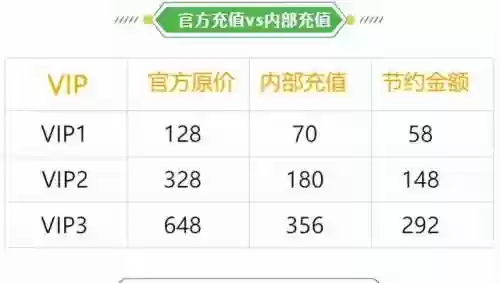 铁杆三国神魔魏蜀吴阵容(铁杆三国不氪金最强阵容)插图1