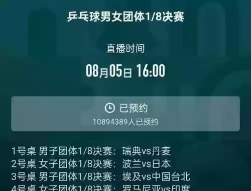 奥运团体赛乒乓球阵容规则(乒乓球共几个项目)插图1