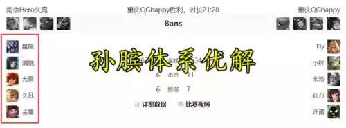 孙膑不看阵容选(孙膑怕什么辅助)插图3