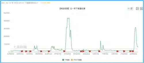 咪咕体育冬奥解说阵容(咪咕体育赛事直播)插图6