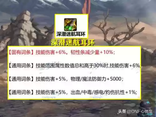 小丑阵容装备(辅助小丑出装顺序)插图6