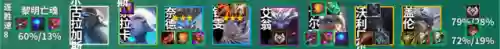 云顶之弈11.13 阵容(最新云顶之弈阵容推荐)插图13