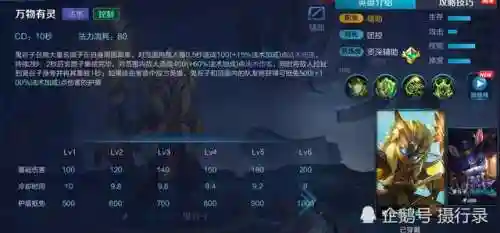 王者荣耀所有最强阵容搭配(王者荣耀最厉害的阵容)插图4