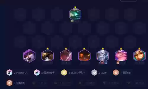 高炮手阵容(碧蓝航线炮队阵容)插图4