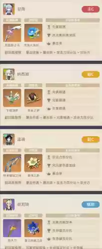 甘雨燃烧阵容(甘雨的两大主流阵容)