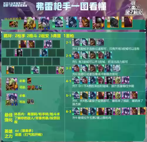 13.17阵容(2024部落冲突13本阵型链接)插图6