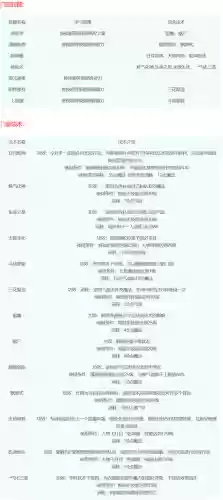 梦幻西游门派技能详细介绍(2024梦幻最火的5开门派)插图8