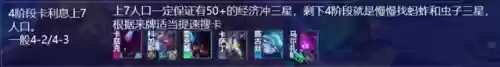 饕餮飞升阵容(山海经狻猊怎么搭配阵容)插图12