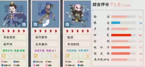反击流阵容用什么阵容(100%减伤阵容介绍)插图8