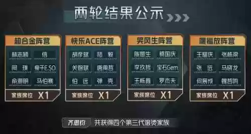 胡彦斌看阵容(胡彦斌参加的综艺节目)插图3