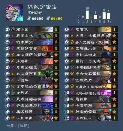 炉石战旗后期阵容排名卡组(炉石传说天梯卡组)插图24