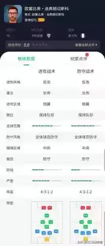 最佳阵容3322主教练(fm2023突前前锋推荐)插图20
