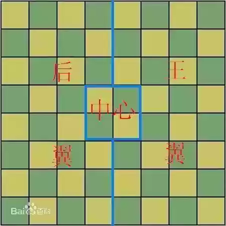 国际象棋教程(国际象棋3d战斗版)插图3