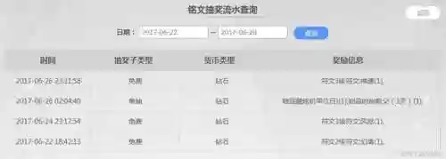 王者荣耀封号查询(怎么查询自己的封号记录)插图4