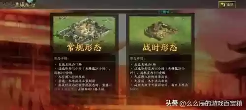 相邻阵容搭配(云顶之弈s10最强阵容搭配)插图4