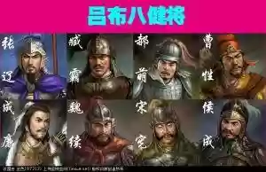 三国演义猛将最多的阵容(三国演义最强武将是谁)插图5