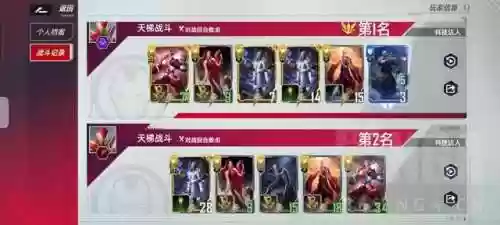 复联四最强法师阵容装备(复联里哪个角色最强)插图5