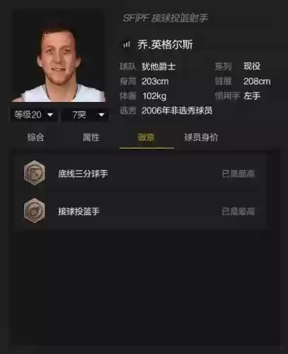 经理阵容诊断(职业经理人选聘方案)插图2