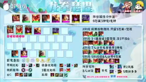 龙神阵容削弱(斗罗大陆h5龙神阵容搭配)插图3