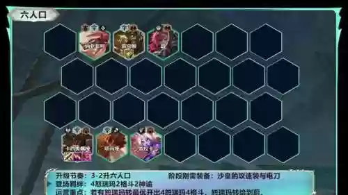 霸气阵容搭配(云顶之弈阵容搭配图表)插图6