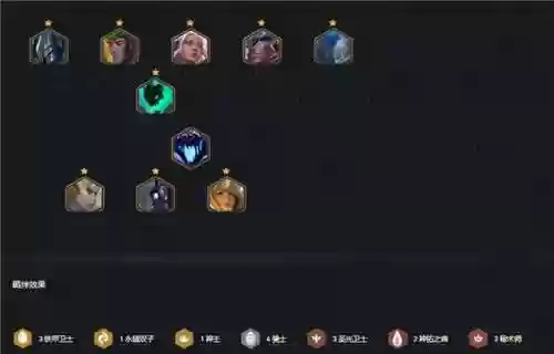 本服全明星正义骑士阵容(全明星足球最强阵容搭配攻略)插图1