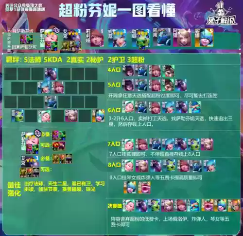 13.9露露阵容(魂十13秒阵容)插图24