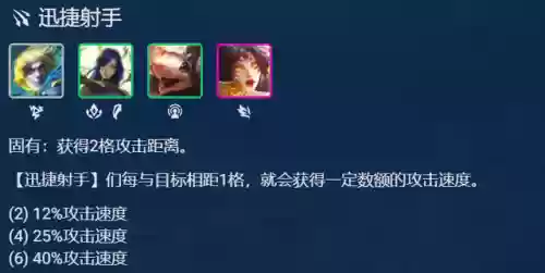 超迅捷阵容(云顶之弈阵容大全)插图8
