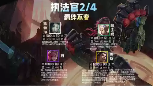 狼人阵容云顶之弈6.5(狼人对决自走棋阵容推荐最新)插图11