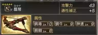 三国无双7军团武将阵容(三国无双7猛将传人物排行)插图16